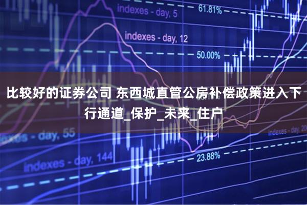 比较好的证券公司 东西城直管公房补偿政策进入下行通道_保护_未来_住户